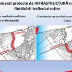 Regenerare Urbana Ferentari